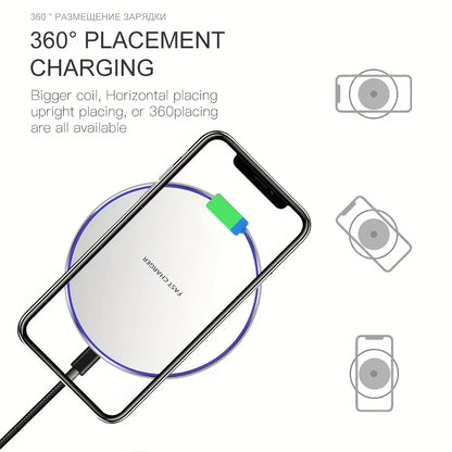120W Fast Wireless Charger for iPhone 15 14 13 12 11 Pro Max Induction Wireless Charging Pad For Samsung S22 S21 S20 S10 9 Note