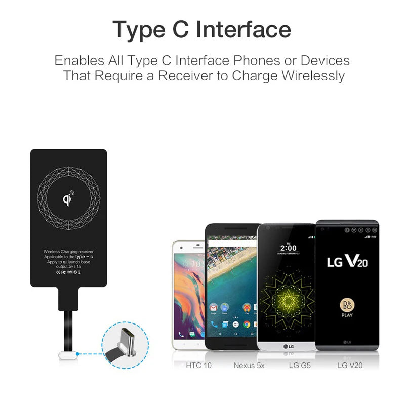 Universal Qi Wireless Charger Receiver Module Adapter for Xiaomi Huawei iPhone 6 6S 7 Plus 5 S 5S SE Charging Receptor Pad Coil