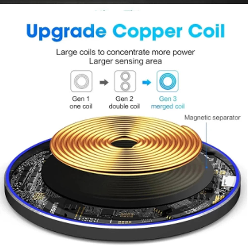 60w Wireless Charger for Nokia 4.2 OPPO Find N OPPO Find X5 Pro X3 Sony  Fast Wireless Charging Pad Phone Charger Wireless
