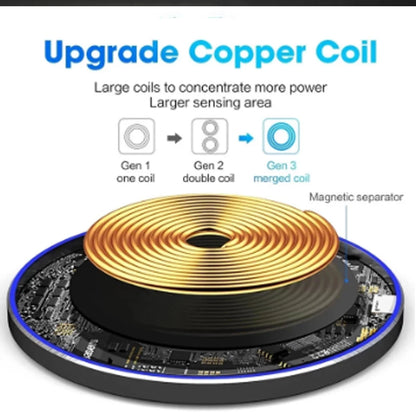 60w Wireless Charger for Nokia 4.2 OPPO Find N OPPO Find X5 Pro X3 Sony  Fast Wireless Charging Pad Phone Charger Wireless