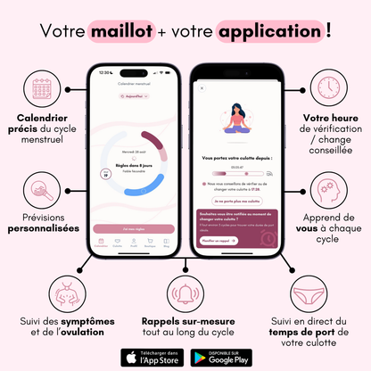 Maillot de bain menstruel taille haute Eléonore